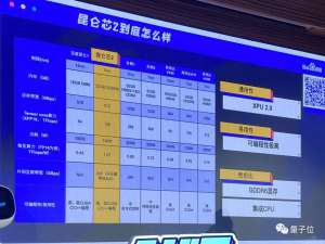 3年完成2款云端AI芯片研发量产，百度造芯为什么这么快？