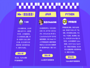 涨粉写作经验分享(一) - 写作技巧