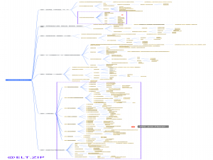 【ELT.ZIP】OpenHarmony啃论文俱乐部——点燃主缓存压缩技术火花