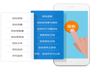 数商云电子招投标系统解决方案丨规范政采流程，提高工作效率