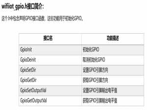 梅科尔工作室——鸿蒙设备开发实战005：驱动子系统开发