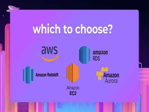 10 个使用 SQL 的 AWS 服务
