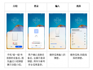 鸿蒙智联 HarmonyOS Connect 设备服务界面样式