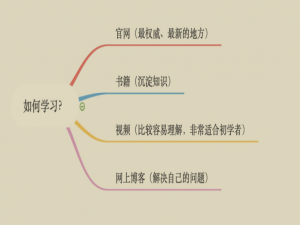 惊艳，阿里出品“Java全栈进阶宝典”，广度与深度齐头并进