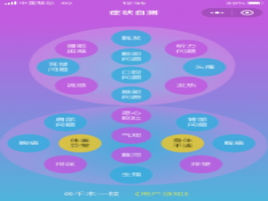 开源一个微信小程序：对话式问诊程序（家庭医生）