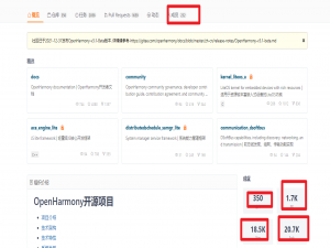 OpenHarmony的介绍