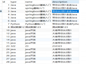 springboot单元测试