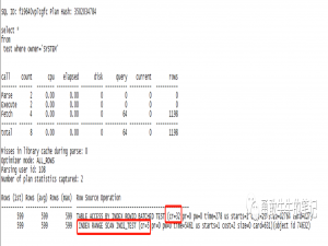 Oracle-SQL语句的逻辑读怎么计算