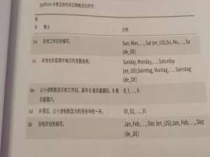 Python编程的乐趣