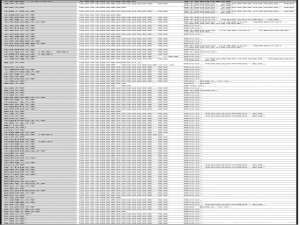 C++信息学奥赛，赛制流程介绍