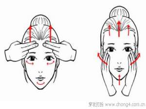 图形精油按摩技术