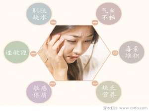 藏在皮肤里的一个小秘密