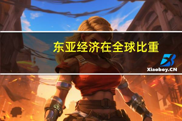 东亚经济在全球比重