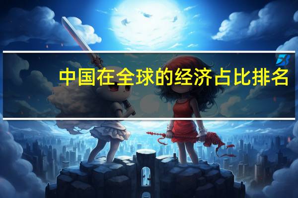 中国在全球的经济占比排名