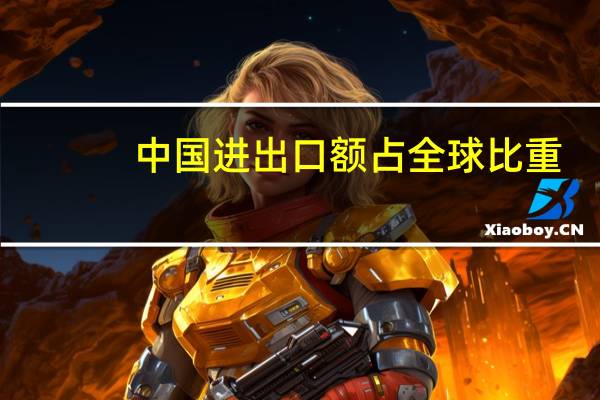 中国进出口额占全球比重