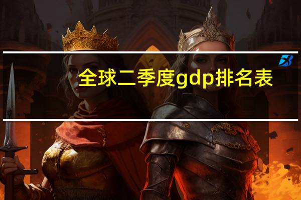 全球二季度gdp排名表
