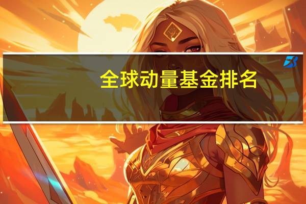 全球动量基金排名