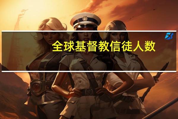 全球基督教信徒人数