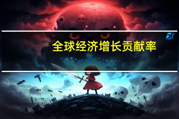 全球经济增长贡献率