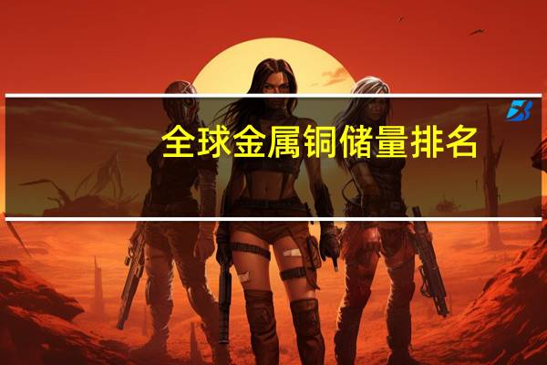 全球金属铜储量排名