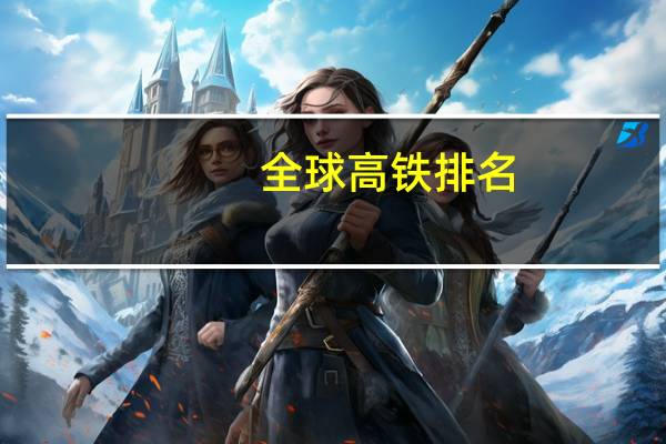 全球高铁排名