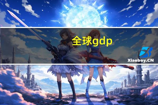 全球gdp