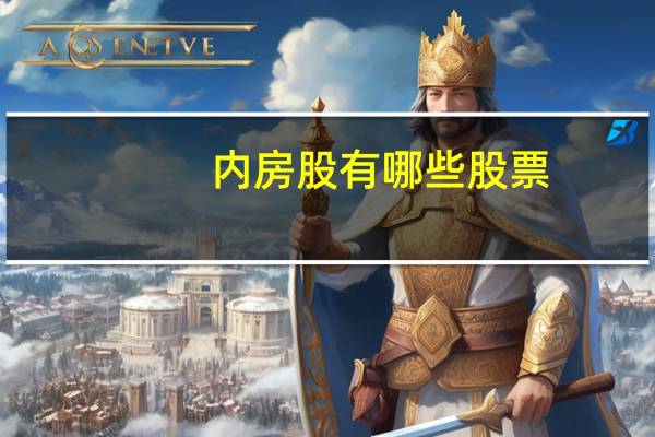 内房股有哪些股票