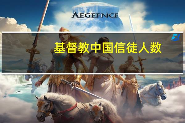 基督教中国信徒人数