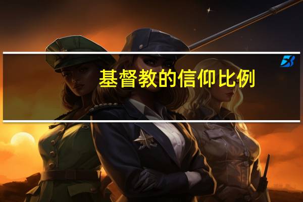 基督教的信仰比例