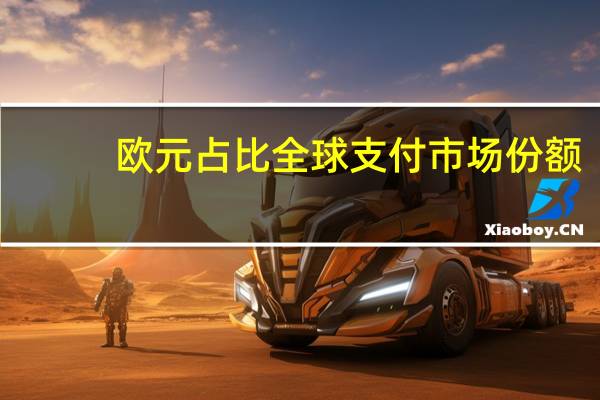 欧元占比全球支付市场份额