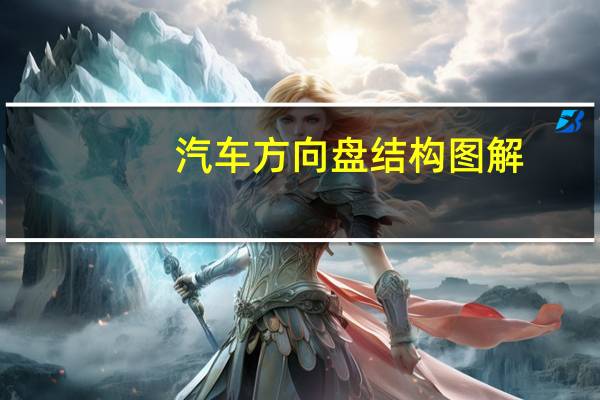 汽车方向盘结构图解