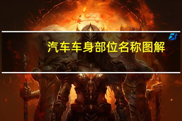 汽车车身部位名称图解