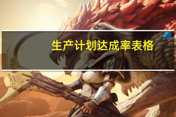 生产计划达成率表格