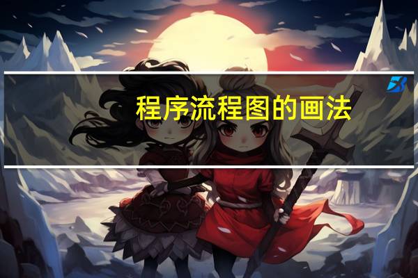 程序流程图的画法