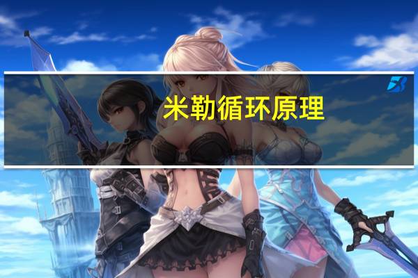 米勒循环原理
