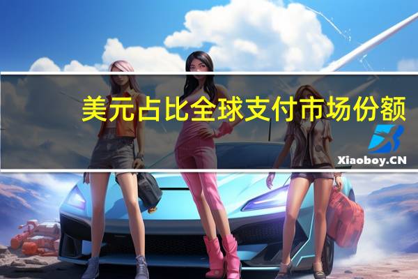 美元占比全球支付市场份额