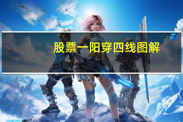 股票一阳穿四线图解
