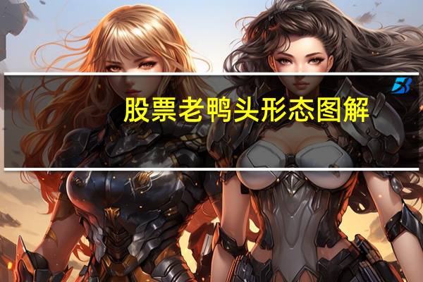 股票老鸭头形态图解