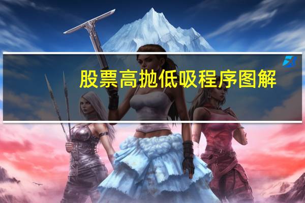 股票高抛低吸程序图解