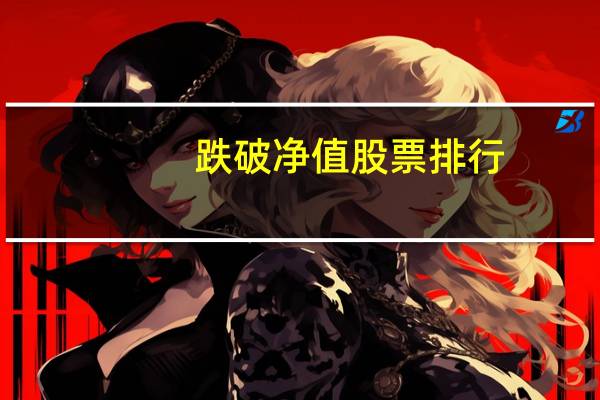 跌破净值股票排行