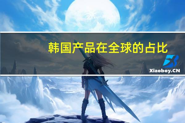 韩国产品在全球的占比