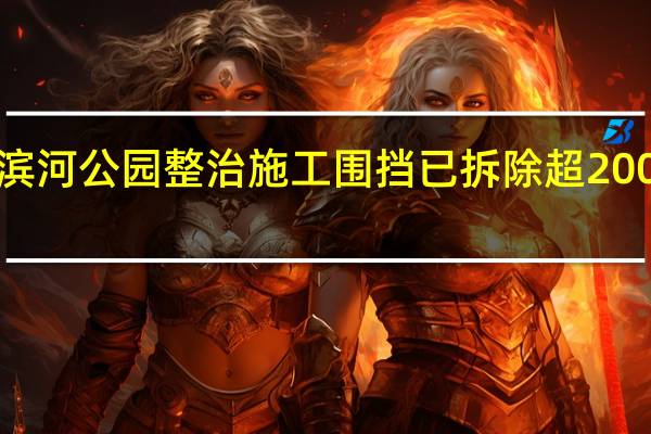 “两河一渠”滨河公园整治施工围挡已拆除超2000米、释放面积16.7万平方米 到底什么情况嘞