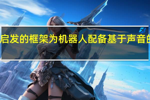 一个受蝙蝠启发的框架为机器人配备基于声音的定位和映射功能