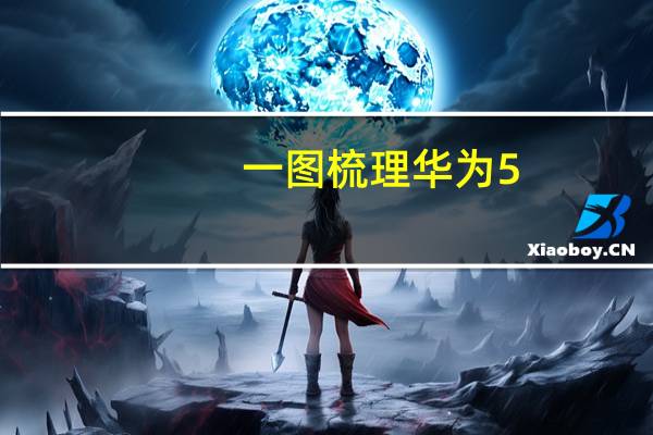 一图梳理华为5.5G产业链、下游应用核心标的