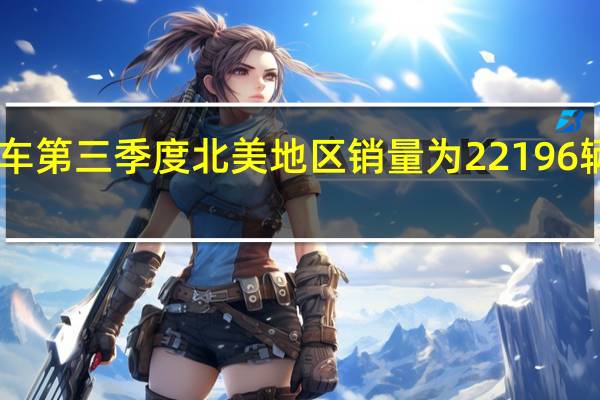 三菱汽车第三季度北美地区销量为22196辆 同比增长32.3%