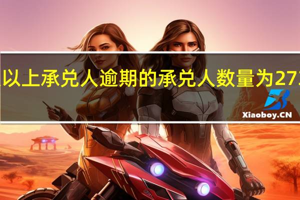 上海票交所发布的最新逾期名单显示截至2023年9月30日6个月内发生3次以上承兑人逾期的承兑人数量为2735家其中2023年9月新增490家涉及中南系、丰泽威系、海伦堡系旗下多家企业（新华财经）