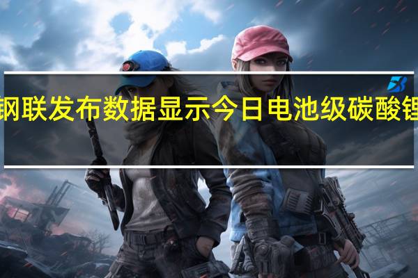 上海钢联发布数据显示今日电池级碳酸锂跌1000元/吨均价报19.55万元/吨