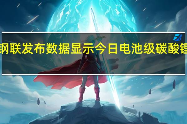 上海钢联发布数据显示今日电池级碳酸锂跌1500元/吨均价报18.25万元/吨