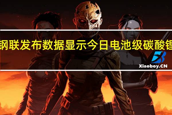 上海钢联发布数据显示今日电池级碳酸锂跌1500元/吨均价报19.05万元/吨