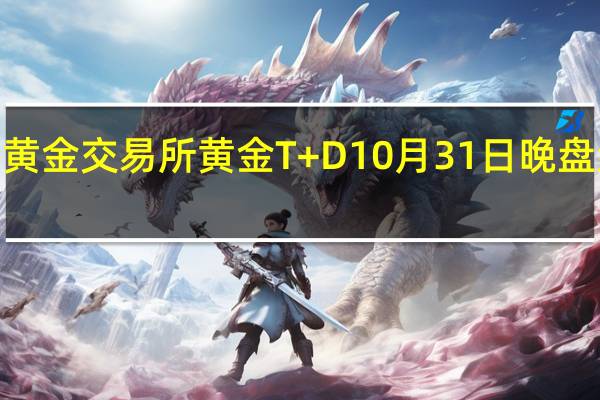 上海黄金交易所黄金T+D 10月31日（周二）晚盘盘初下跌0.05%报477.2元/克；上海黄金交易所白银T+D 10月31日（周二）晚盘盘初下跌0.14%报5856.0元/千克